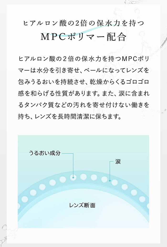 ワンデーリフレアUVモイスチャー38は保水力のあるMPCポリマー